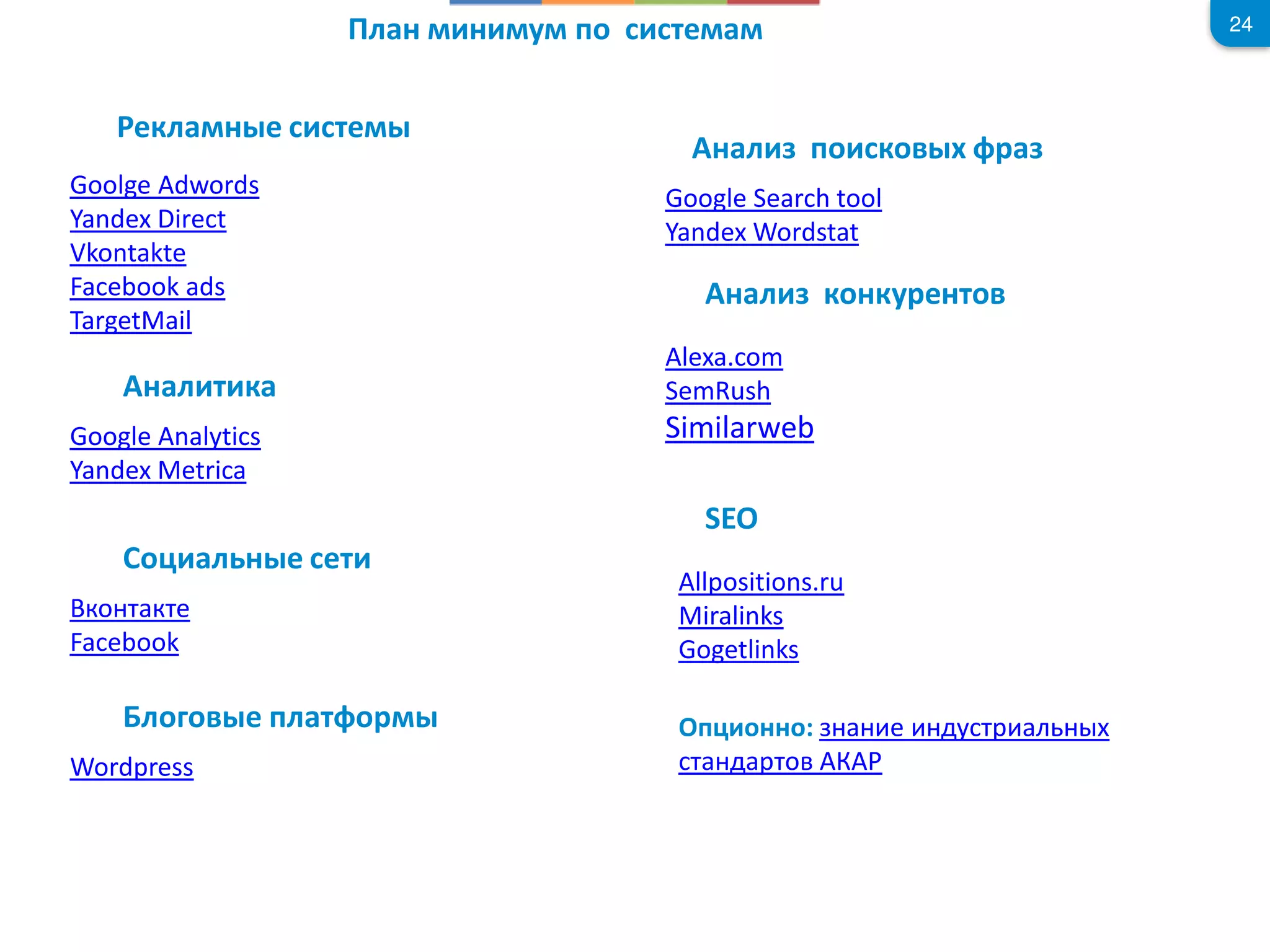 24
екл е те
Goolge Adwords
Yandex Direct
Vkontakte
Facebook ads
TargetMail
л т к
ко т кте
Facebook
л у по те
Wordpress
Google Analytics
Yandex Metrica
о л е ет
ло о е пл т о
л по ко
Google Search tool
Yandex Wordstat
л ко ку е то
Alexa.com
SemRush
Similarweb
SEO
Allpositions.ru
Miralinks
Gogetlinks
Оп о о: е ду т л
т д то К
 