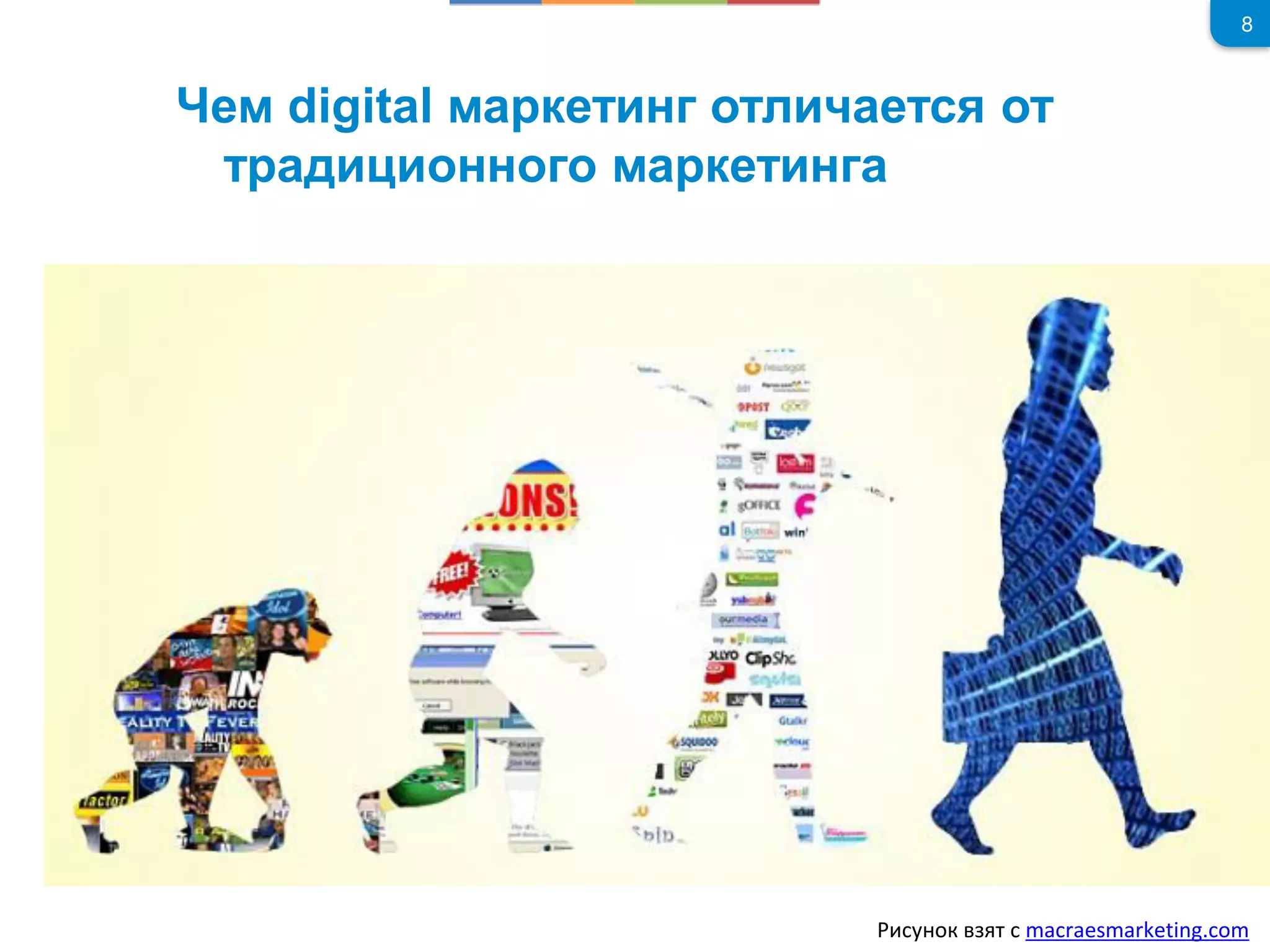 8
Ч Нigital
у ок т macraesmarketing.com
 