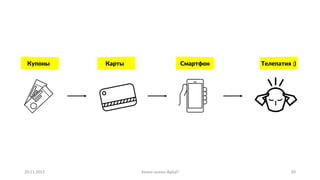 20.11.2015 Зачем нужен digital? 30
Купоны Карты Смартфон Телепатия :)
 