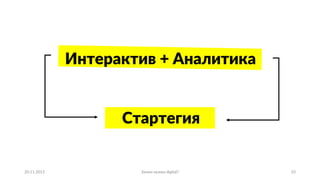 20.11.2015 Зачем нужен digital? 33
Интерактив + Аналитика
Стартегия
 