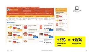 20.11.2015 Зачем нужен digital? 9
+?%
конверсии
с ТГБ
+&%
продажам
=
 