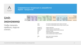 Современные тенденции в разработке
digital - продуктов
Unit-
экономика
Чтобы получать
прибыль, надо ее
считать
ТЕХНОЛОГИИ ИНТЕРНЕТ-ПРОДВИЖЕНИЯ МЕДИЦИНЫ И ФАРМАЦЕВТИКИ 15
 