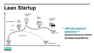 Lean Startup
«Методы ведения
проектов» —
сравнительный анализ
методов разработки
→
 