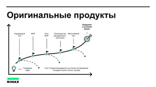 Оригинальные продукты
 