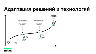 Адаптация решений и технологий
 