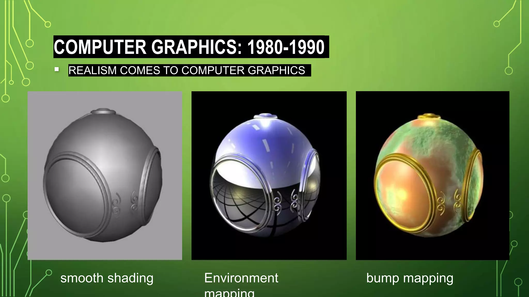 Computer graphics | PPT