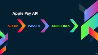 Apple Pay API
SET UP PASSKIT GUIDELINES
28
 