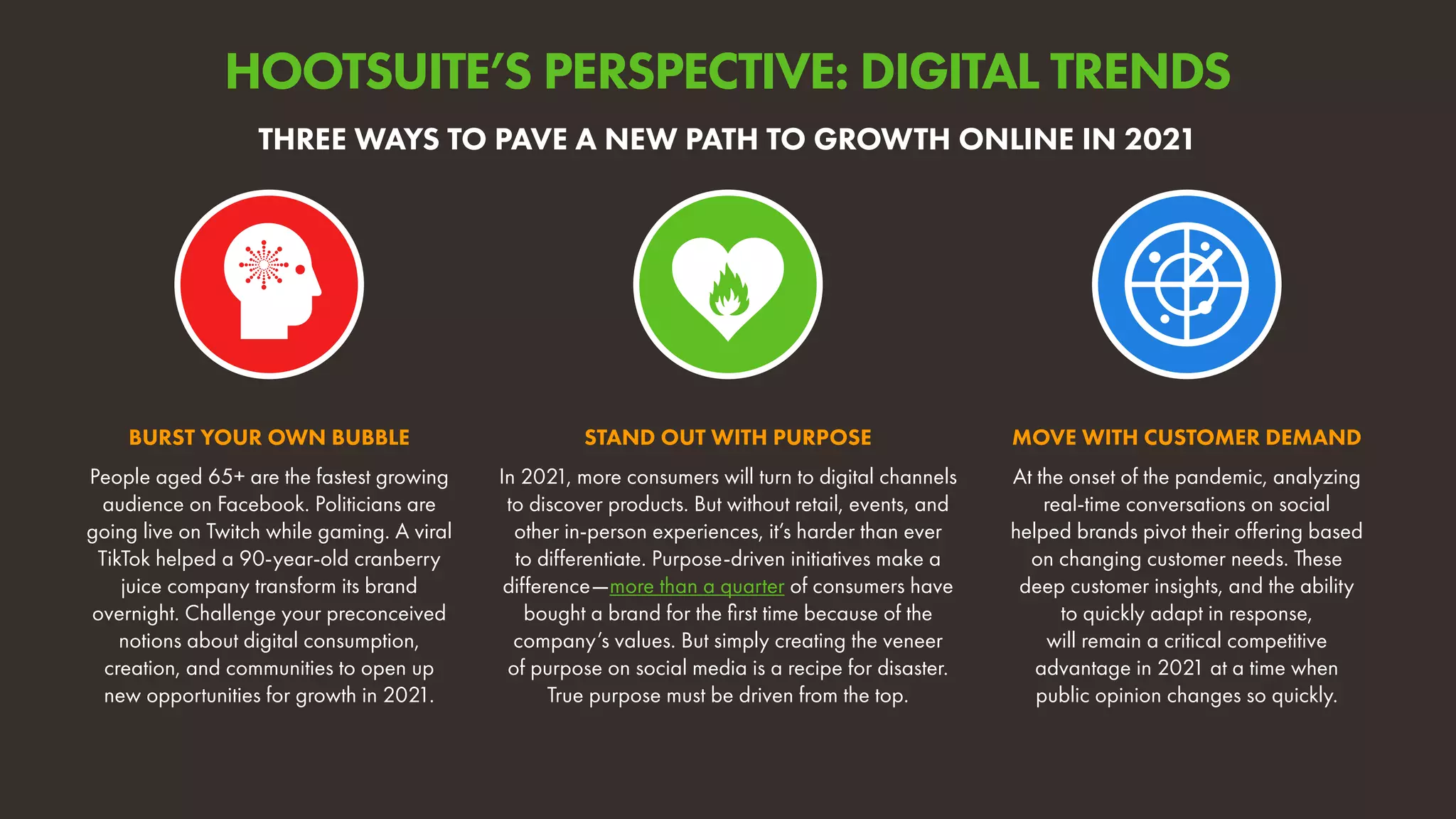 People aged 65+ are the fastest growing
audience on Facebook. Politicians are
going live on Twitch while gaming. A viral
TikTok helped a 90-year-old cranberry
juice company transform its brand
overnight. Challenge your preconceived
notions about digital consumption,
creation, and communities to open up
new opportunities for growth in 2021.
BURST YOUR OWN BUBBLE
At the onset of the pandemic, analyzing
real-time conversations on social
helped brands pivot their offering based
on changing customer needs. These
deep customer insights, and the ability
to quickly adapt in response,
will remain a critical competitive
advantage in 2021 at a time when
public opinion changes so quickly.
MOVE WITH CUSTOMER DEMAND
In 2021, more consumers will turn to digital channels
to discover products. But without retail, events, and
other in-person experiences, it’s harder than ever
to differentiate. Purpose-driven initiatives make a
difference—more than a quarter of consumers have
bought a brand for the first time because of the
company’s values. But simply creating the veneer
of purpose on social media is a recipe for disaster.
True purpose must be driven from the top.
STAND OUT WITH PURPOSE
THREE WAYS TO PAVE A NEW PATH TO GROWTH ONLINE IN 2021
HOOTSUITE’S PERSPECTIVE: DIGITAL TRENDS
 