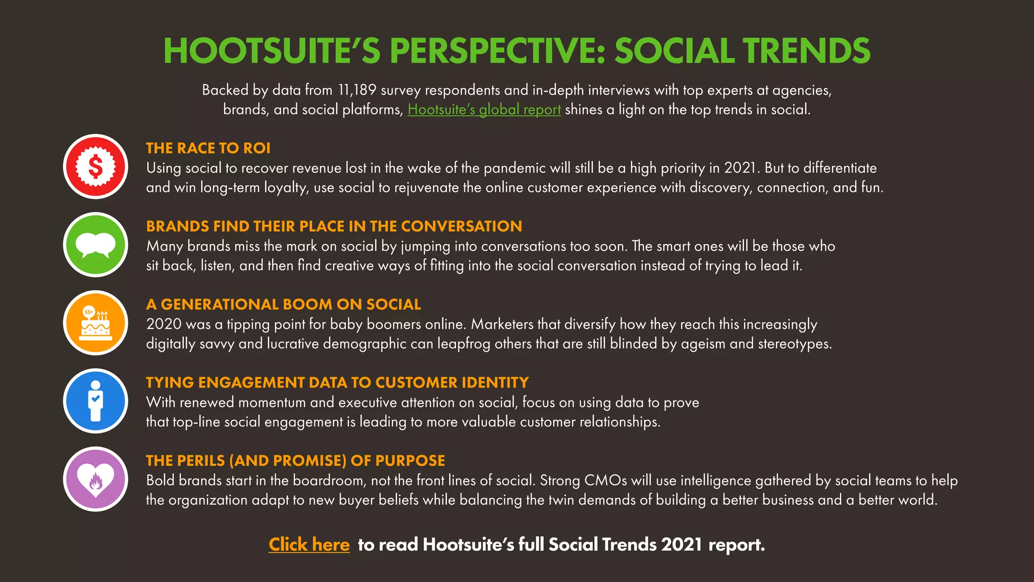 Backed by data from 1
1,189 survey respondents and in-depth interviews with top experts at agencies,
brands, and social platforms, Hootsuite’s global report shines a light on the top trends in social.
Click here to read Hootsuite’s full Social Trends 2021 report.
THE RACE TO ROI
Using social to recover revenue lost in the wake of the pandemic will still be a high priority in 2021. But to differentiate
and win long-term loyalty, use social to rejuvenate the online customer experience with discovery, connection, and fun.
A GENERATIONAL BOOM ON SOCIAL
2020 was a tipping point for baby boomers online. Marketers that diversify how they reach this increasingly
digitally savvy and lucrative demographic can leapfrog others that are still blinded by ageism and stereotypes.
BRANDS FIND THEIR PLACE IN THE CONVERSATION
Many brands miss the mark on social by jumping into conversations too soon. The smart ones will be those who
sit back, listen, and then find creative ways of fitting into the social conversation instead of trying to lead it.
TYING ENGAGEMENT DATA TO CUSTOMER IDENTITY
With renewed momentum and executive attention on social, focus on using data to prove
that top-line social engagement is leading to more valuable customer relationships.
THE PERILS (AND PROMISE) OF PURPOSE
Bold brands start in the boardroom, not the front lines of social. Strong CMOs will use intelligence gathered by social teams to help
the organization adapt to new buyer beliefs while balancing the twin demands of building a better business and a better world.
HOOTSUITE’S PERSPECTIVE: SOCIAL TRENDS
 