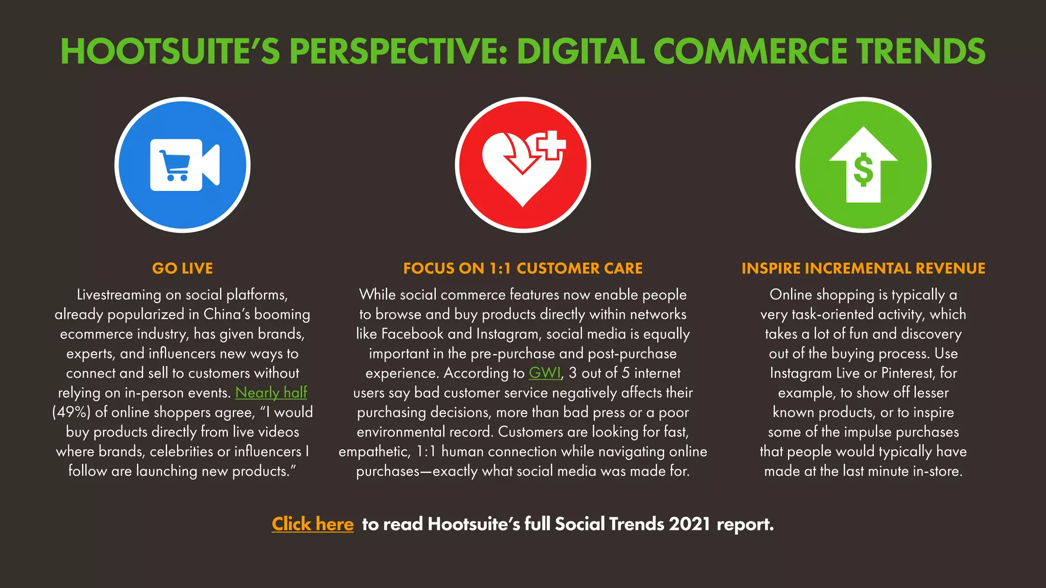 Livestreaming on social platforms,
already popularized in China’s booming
ecommerce industry, has given brands,
experts, and influencers new ways to
connect and sell to customers without
relying on in-person events. Nearly half
(49%) of online shoppers agree, “I would
buy products directly from live videos
where brands, celebrities or influencers I
follow are launching new products.”
GO LIVE
Online shopping is typically a
very task-oriented activity, which
takes a lot of fun and discovery
out of the buying process. Use
Instagram Live or Pinterest, for
example, to show off lesser
known products, or to inspire
some of the impulse purchases
that people would typically have
made at the last minute in-store.
INSPIRE INCREMENTAL REVENUE
While social commerce features now enable people
to browse and buy products directly within networks
like Facebook and Instagram, social media is equally
important in the pre-purchase and post-purchase
experience. According to GWI, 3 out of 5 internet
users say bad customer service negatively affects their
purchasing decisions, more than bad press or a poor
environmental record. Customers are looking for fast,
empathetic, 1:1 human connection while navigating online
purchases—exactly what social media was made for.
FOCUS ON 1:1 CUSTOMER CARE
Click here to read Hootsuite’s full Social Trends 2021 report.
HOOTSUITE’S PERSPECTIVE: DIGITAL COMMERCE TRENDS
 