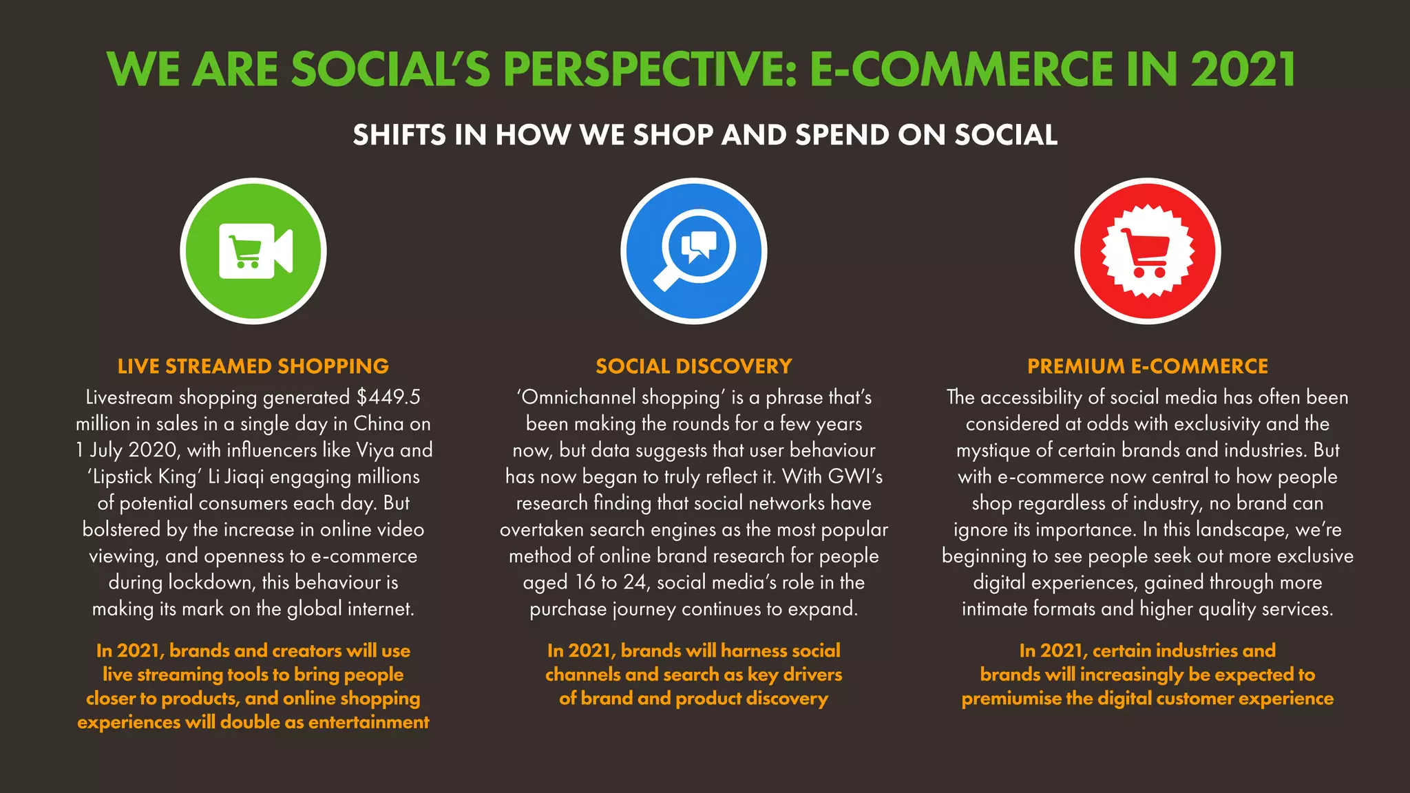 Livestream shopping generated $449.5
million in sales in a single day in China on
1 July 2020, with influencers like Viya and
‘Lipstick King’ Li Jiaqi engaging millions
of potential consumers each day. But
bolstered by the increase in online video
viewing, and openness to e-commerce
during lockdown, this behaviour is
making its mark on the global internet.
In 2021, brands and creators will use
live streaming tools to bring people
closer to products, and online shopping
experiences will double as entertainment
LIVE STREAMED SHOPPING
The accessibility of social media has often been
considered at odds with exclusivity and the
mystique of certain brands and industries. But
with e-commerce now central to how people
shop regardless of industry, no brand can
ignore its importance. In this landscape, we’re
beginning to see people seek out more exclusive
digital experiences, gained through more
intimate formats and higher quality services.
In 2021, certain industries and
brands will increasingly be expected to
premiumise the digital customer experience
PREMIUM E-COMMERCE
‘Omnichannel shopping’ is a phrase that’s
been making the rounds for a few years
now, but data suggests that user behaviour
has now began to truly reflect it. With GWI’s
research finding that social networks have
overtaken search engines as the most popular
method of online brand research for people
aged 16 to 24, social media’s role in the
purchase journey continues to expand.
In 2021, brands will harness social
channels and search as key drivers
of brand and product discovery
SOCIAL DISCOVERY
SHIFTS IN HOW WE SHOP AND SPEND ON SOCIAL
WE ARE SOCIAL’S PERSPECTIVE: E-COMMERCE IN 2021
 