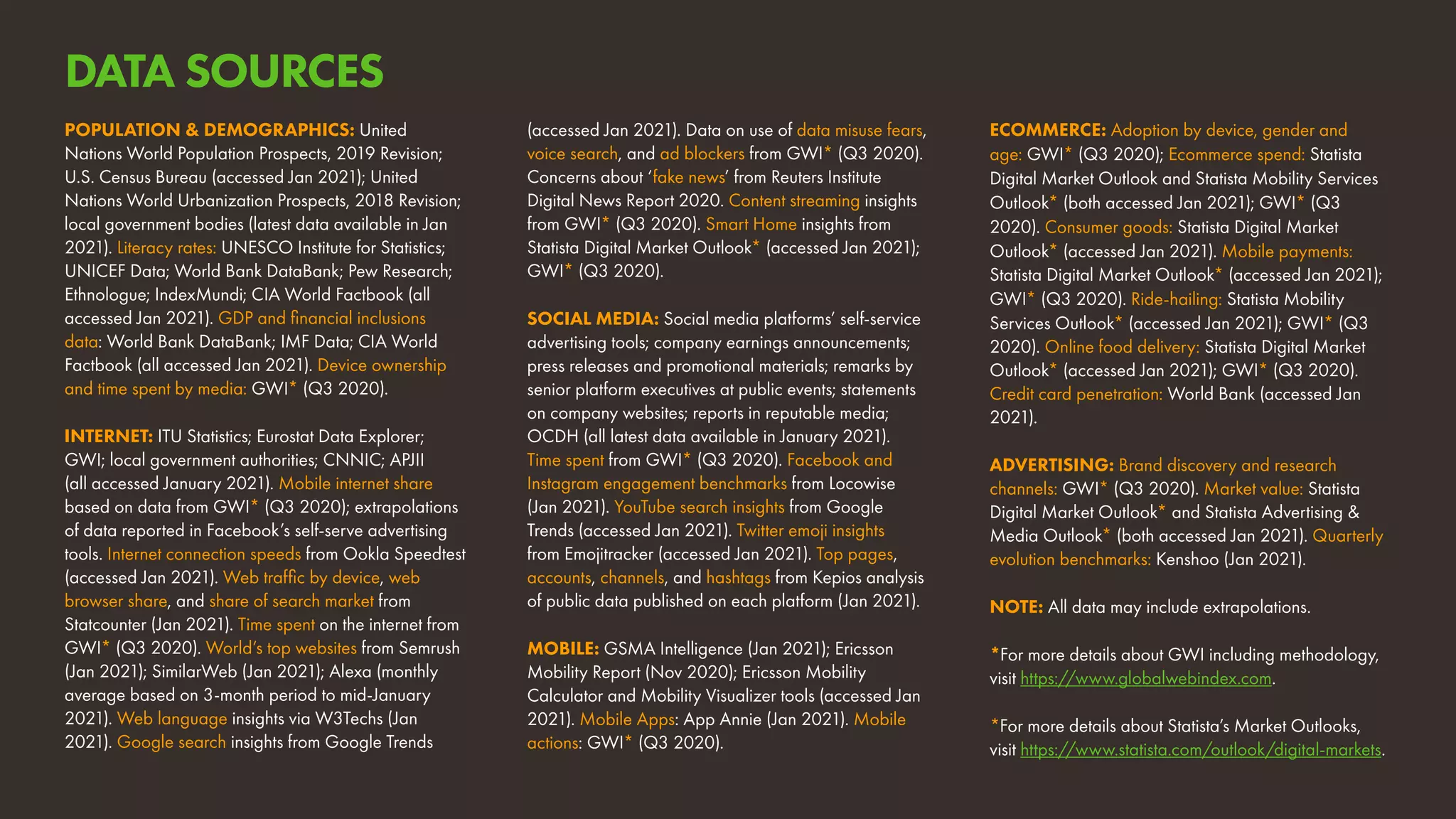 ECOMMERCE: Adoption by device, gender and
age: GWI* (Q3 2020); Ecommerce spend: Statista
Digital Market Outlook and Statista Mobility Services
Outlook* (both accessed Jan 2021); GWI* (Q3
2020). Consumer goods: Statista Digital Market
Outlook* (accessed Jan 2021). Mobile payments:
Statista Digital Market Outlook* (accessed Jan 2021);
GWI* (Q3 2020). Ride-hailing: Statista Mobility
Services Outlook* (accessed Jan 2021); GWI* (Q3
2020). Online food delivery: Statista Digital Market
Outlook* (accessed Jan 2021); GWI* (Q3 2020).
Credit card penetration: World Bank (accessed Jan
2021).
ADVERTISING: Brand discovery and research
channels: GWI* (Q3 2020). Market value: Statista
Digital Market Outlook* and Statista Advertising &
Media Outlook* (both accessed Jan 2021). Quarterly
evolution benchmarks: Kenshoo (Jan 2021).
NOTE: All data may include extrapolations.
*For more details about GWI including methodology,
visit https://www.globalwebindex.com.
*For more details about Statista’s Market Outlooks,
visit https://www.statista.com/outlook/digital-markets.
POPULATION & DEMOGRAPHICS: United
Nations World Population Prospects, 2019 Revision;
U.S. Census Bureau (accessed Jan 2021); United
Nations World Urbanization Prospects, 2018 Revision;
local government bodies (latest data available in Jan
2021). Literacy rates: UNESCO Institute for Statistics;
UNICEF Data; World Bank DataBank; Pew Research;
Ethnologue; IndexMundi; CIA World Factbook (all
accessed Jan 2021). GDP and financial inclusions
data: World Bank DataBank; IMF Data; CIA World
Factbook (all accessed Jan 2021). Device ownership
and time spent by media: GWI* (Q3 2020).
INTERNET: ITU Statistics; Eurostat Data Explorer;
GWI; local government authorities; CNNIC; APJII
(all accessed January 2021). Mobile internet share
based on data from GWI* (Q3 2020); extrapolations
of data reported in Facebook’s self-serve advertising
tools. Internet connection speeds from Ookla Speedtest
(accessed Jan 2021). Web traffic by device, web
browser share, and share of search market from
Statcounter (Jan 2021). Time spent on the internet from
GWI* (Q3 2020). World’s top websites from Semrush
(Jan 2021); SimilarWeb (Jan 2021); Alexa (monthly
average based on 3-month period to mid-January
2021). Web language insights via W3Techs (Jan
2021). Google search insights from Google Trends
(accessed Jan 2021). Data on use of data misuse fears,
voice search, and ad blockers from GWI* (Q3 2020).
Concerns about ‘fake news’ from Reuters Institute
Digital News Report 2020. Content streaming insights
from GWI* (Q3 2020). Smart Home insights from
Statista Digital Market Outlook* (accessed Jan 2021);
GWI* (Q3 2020).
SOCIAL MEDIA: Social media platforms’ self-service
advertising tools; company earnings announcements;
press releases and promotional materials; remarks by
senior platform executives at public events; statements
on company websites; reports in reputable media;
OCDH (all latest data available in January 2021).
Time spent from GWI* (Q3 2020). Facebook and
Instagram engagement benchmarks from Locowise
(Jan 2021). YouTube search insights from Google
Trends (accessed Jan 2021). Twitter emoji insights
from Emojitracker (accessed Jan 2021). Top pages,
accounts, channels, and hashtags from Kepios analysis
of public data published on each platform (Jan 2021).
MOBILE: GSMA Intelligence (Jan 2021); Ericsson
Mobility Report (Nov 2020); Ericsson Mobility
Calculator and Mobility Visualizer tools (accessed Jan
2021). Mobile Apps: App Annie (Jan 2021). Mobile
actions: GWI* (Q3 2020).
DATA SOURCES
 
