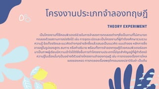 โครงงานประเภทจําลองทฤษฎี
THEORY EXPERIMENT
เปนโครงงานทีใช้คอมพิวเตอร์ช่วยในการจําลองการทดลองต่างๆซึงเปนงานทีไม่สามารถ
ทดลองด้วยสถานการณ์จริงได้ เช่น การจุดระเบิดและเปนโครงงานทีผู้ทําต้องศึกษารวบรวม
ความรู้ ข้อเท็จจริงและแนวคิดต่างๆอย่างลึกซึงแล้วเสนอเปนแนวคิด แบบจําลอง หลักการซึง
อาจอยู่ในรูปของสูตร สมการ หรือคําอธิบาย พร้อมทังการจําลองทฤษฏีด้วยคอมพิวเตอร์ออก
มาเปนภาพผู้เรียนมีความเข้าใจได้ดียิงขึนการทําโครงงานประเภทนีมีจุดสําคัญอยู่ทีผู้ทําต้องมี
ความรู้ในเรืองนันๆเปนอย่างดีตัวอย่างโครงงานจําลองทฤษฎี เช่น การทดลองเรืองการไหล
ของของเหลว การทดลองเรืองพฤติกรรมของปลาปรันย่า เปนต้น
 