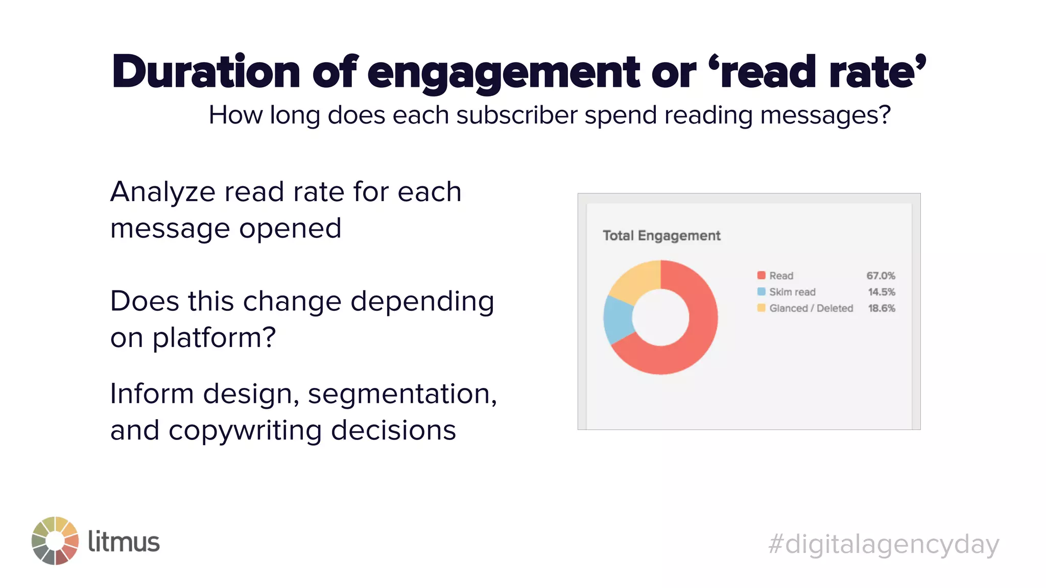 #digitalagencyday
Duration of engagement or ‘read rate’
How long does each subscriber spend reading messages?
Analyze read rate for each
message opened
Does this change depending
on platform?
Inform design, segmentation,
and copywriting decisions
 