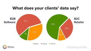 #digitalagencyday
B2B
Software
B2C
Retailer
What does your clients’ data say?
 