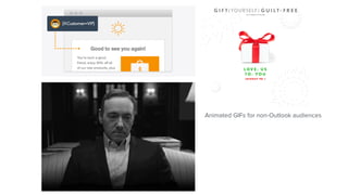 Animated GIFs for non-Outlook audiences
 