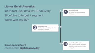 1
2
3
Litmus Email Analytics
Individual user data w/ FTP delivery
Slice/dice to target + segment
Works with any ESP
litmus.com/giftcard
coupon code digitalagencyday
 