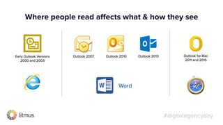 #digitalagencyday
Where people read aﬀects what & how they see
 