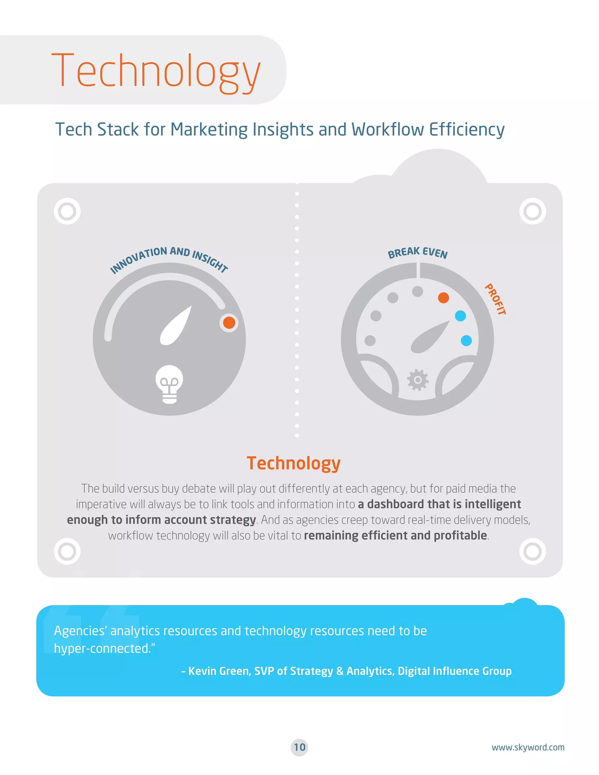Technology
Tech Stack for Marketing Insights and Workflow Efficiency

Technology
The build versus buy debate will play out differently at each agency, but for paid media the
imperative will always be to link tools and information into a dashboard that is intelligent
enough to inform account strategy. And as agencies creep toward real-time delivery models,
workflow technology will also be vital to remaining efficient and profitable.

Agencies’ analytics resources and technology resources need to be
hyper-connected.”
	

– Kevin Green, SVP of Strategy  Analytics, Digital Influence Group

10

www.skyword.com

 
