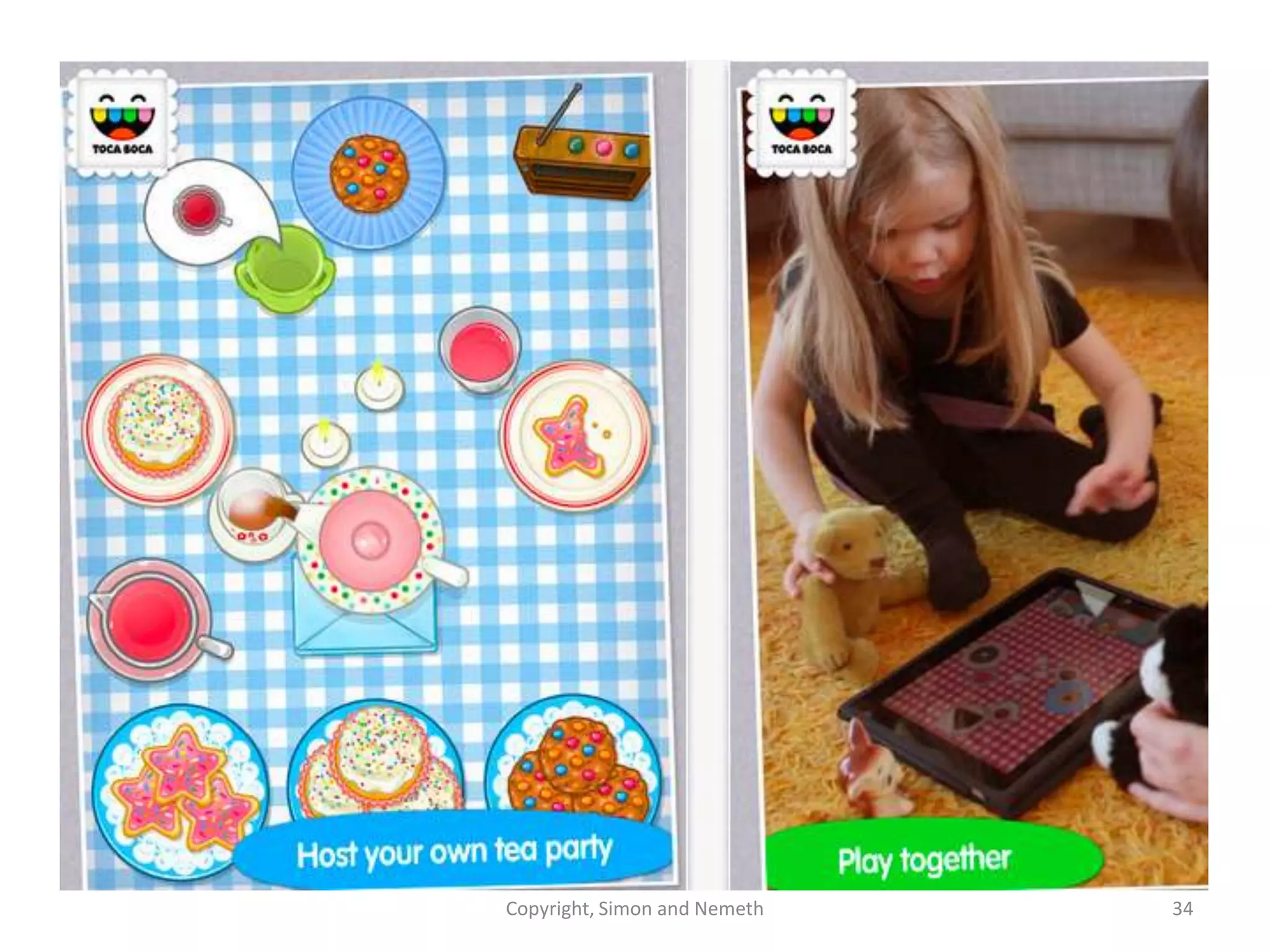 Copyright, Simon and Nemeth   34
 