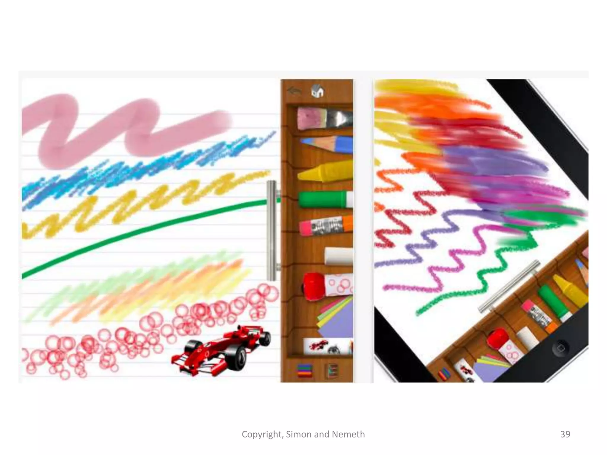 Copyright, Simon and Nemeth   39
 