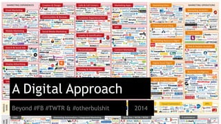 A Digital Approach
Beyond #FB #TWTR & #otherbulshit 2014
 