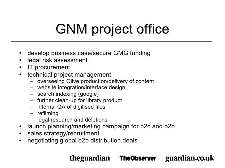 The Guardian and Observer Digital Archive