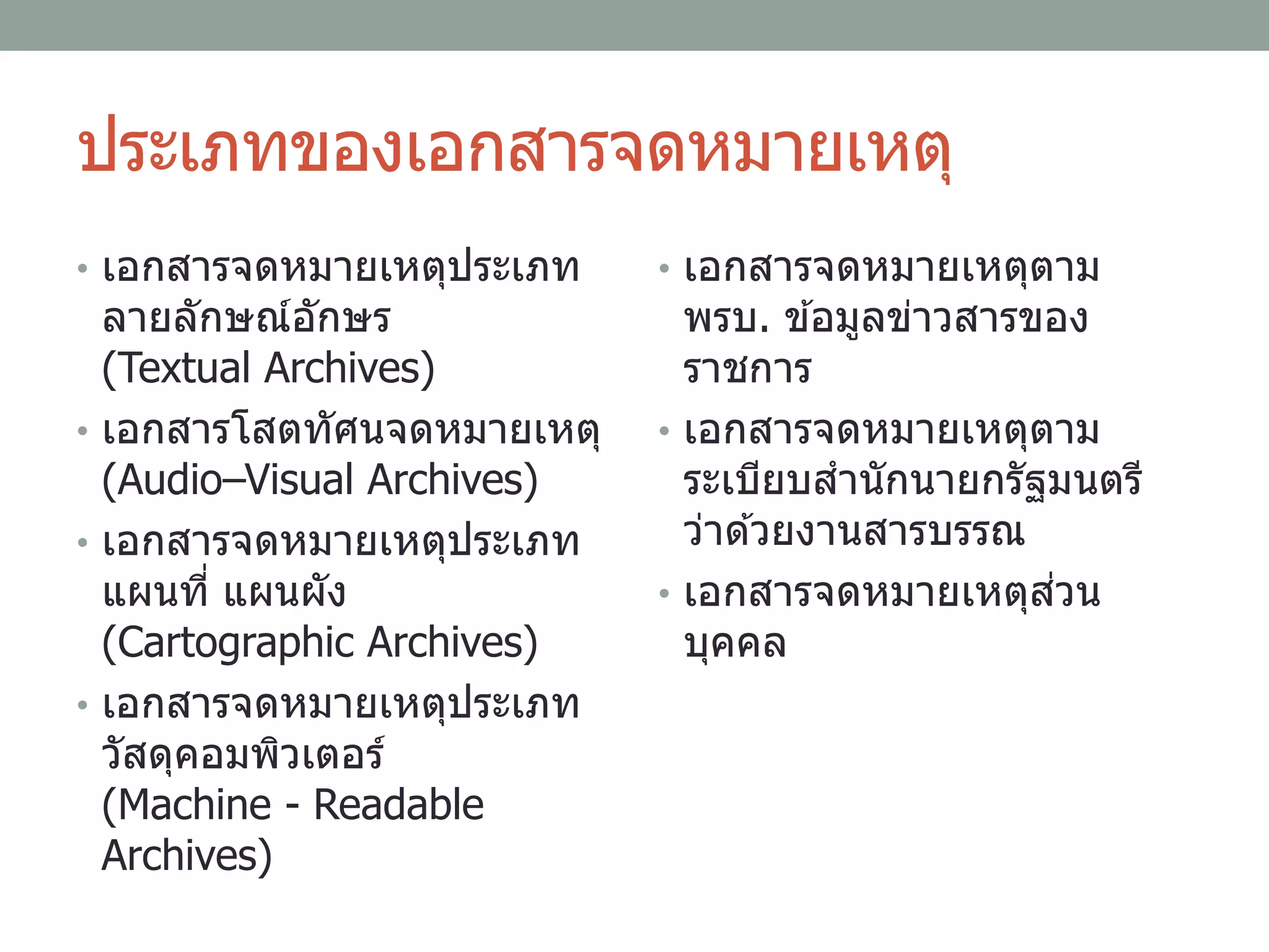 ประเภทของเอกสารจดหมายเหตุ
• เอกสารจดหมายเหตุประเภท
ลายลักษณ์อักษร
(Textual Archives)
• เอกสารโสตทัศนจดหมายเหตุ
(Audio–Visual Archives)
• เอกสารจดหมายเหตุประเภท
แผนที่ แผนผัง
(Cartographic Archives)
• เอกสารจดหมายเหตุประเภท
วัสดุคอมพิวเตอร์
(Machine - Readable
Archives)
• เอกสารจดหมายเหตุตาม
พรบ. ข ้อมูลข่าวสารของ
ราชการ
• เอกสารจดหมายเหตุตาม
ระเบียบสานักนายกรัฐมนตรี
ว่าด ้วยงานสารบรรณ
• เอกสารจดหมายเหตุส่วน
บุคคล
 