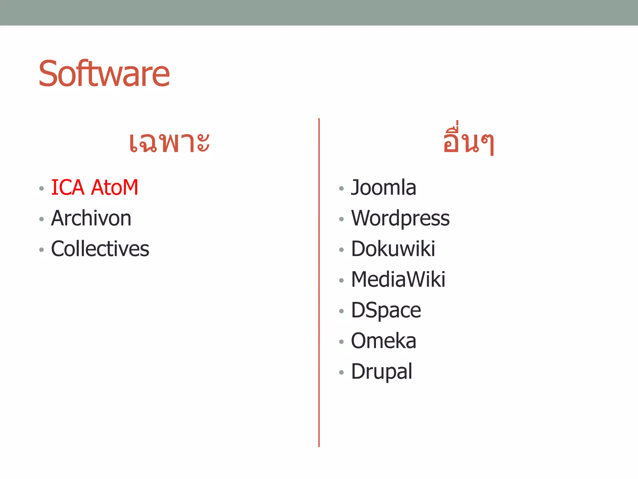 Software
เฉพาะ
• ICA AtoM
• Archivon
• Collectives
อื่นๆ
• Joomla
• Wordpress
• Dokuwiki
• MediaWiki
• DSpace
• Omeka
• Drupal
 
