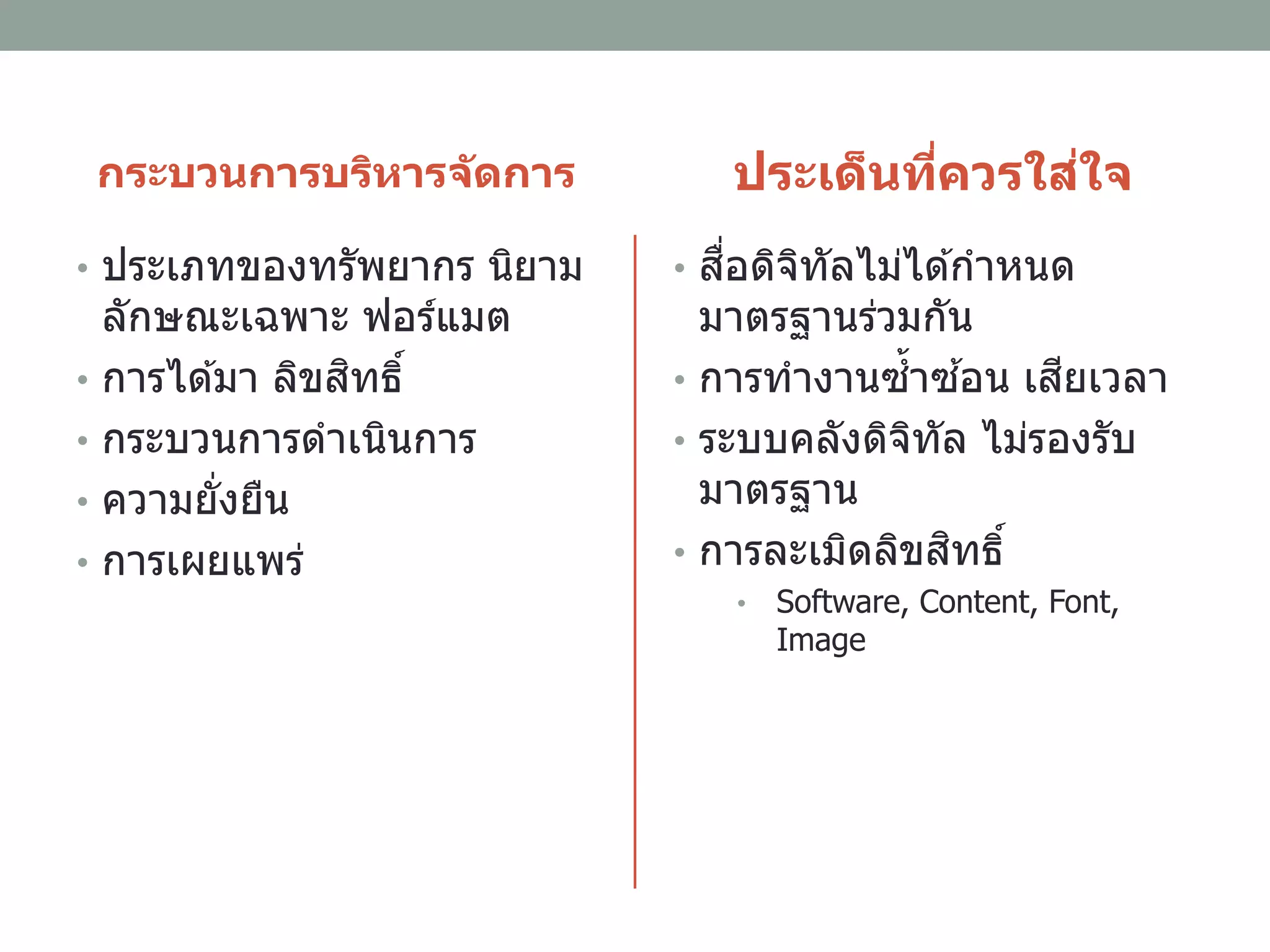 กระบวนการบริหารจัดการ
• ประเภทของทรัพยากร นิยาม
ลักษณะเฉพาะ ฟอร์แมต
• การได ้มา ลิขสิทธิ์
• กระบวนการดาเนินการ
• ความยั่งยืน
• การเผยแพร่
ประเด็นที่ควรใส่ใจ
• สื่อดิจิทัลไม่ได ้กาหนด
มาตรฐานร่วมกัน
• การทางานซ้าซ ้อน เสียเวลา
• ระบบคลังดิจิทัล ไม่รองรับ
มาตรฐาน
• การละเมิดลิขสิทธิ์
• Software, Content, Font,
Image
 