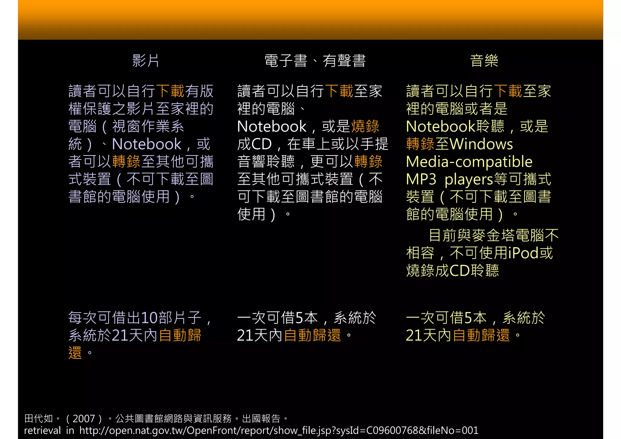 Digital Audiobook Services (Overdrive)