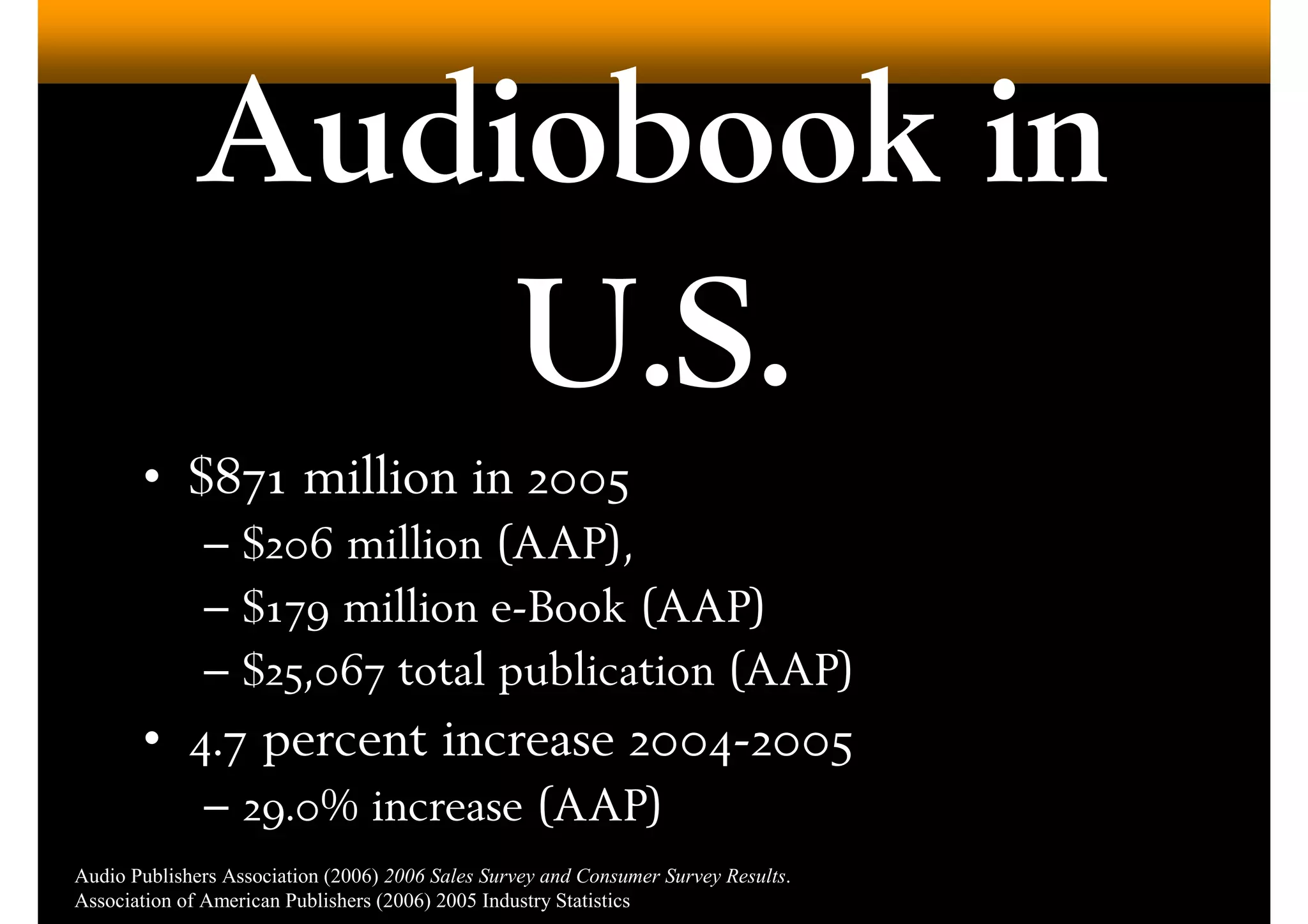 Digital Audiobook Services (Overdrive)