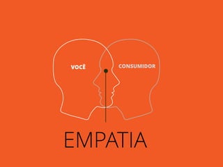 43
VOCÊ CONSUMIDOR
EMPATIA
 