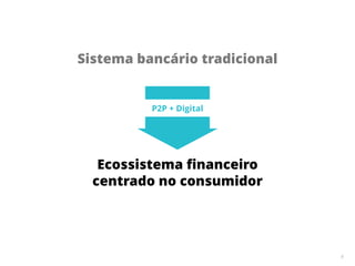 8
Ecossistema ﬁnanceiro
centrado no consumidor
Sistema bancário tradicional
P2P + Digital
 