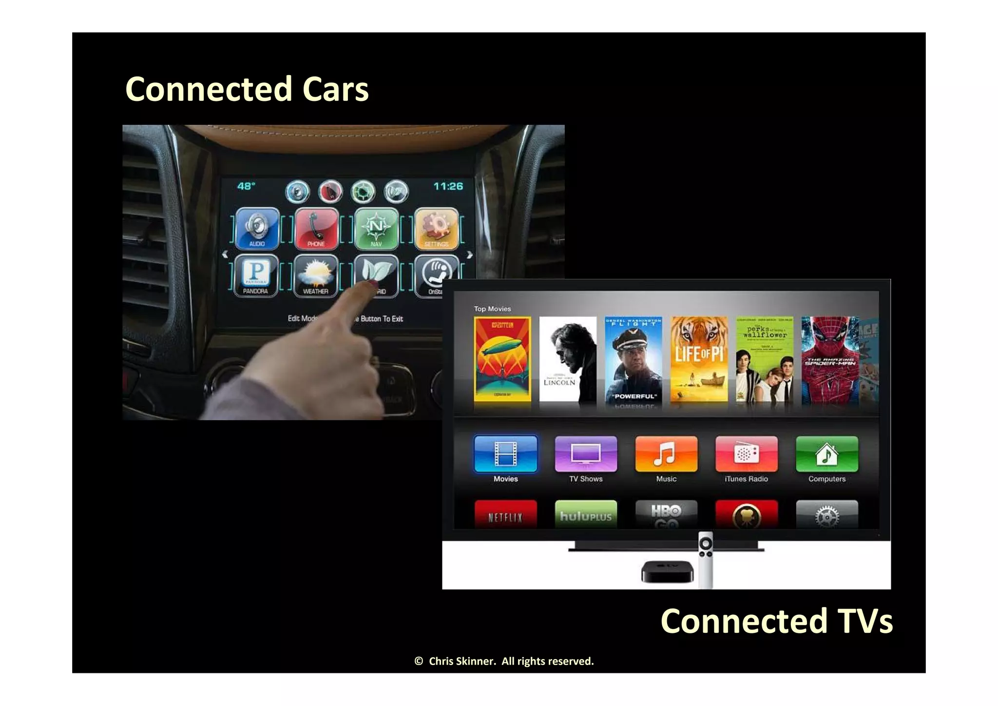 Connected Cars
©  Chris Skinner.  All rights reserved.
Connected TVs
 