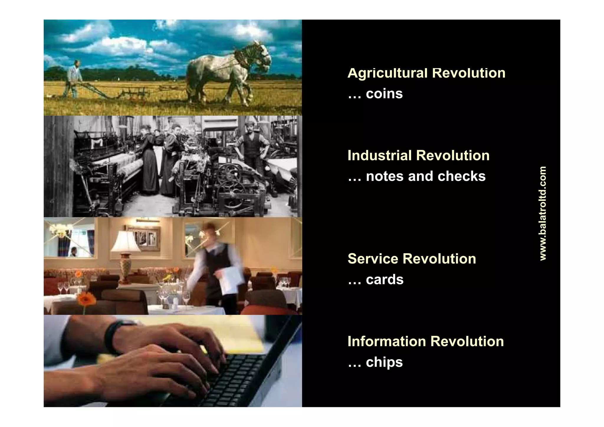 Agricultural Revolution
… coins
Industrial Revolution
troltd.com
… notes and checks
www.balat
Service RevolutionService Revolution
… cards
Information Revolution
hi… chips
 