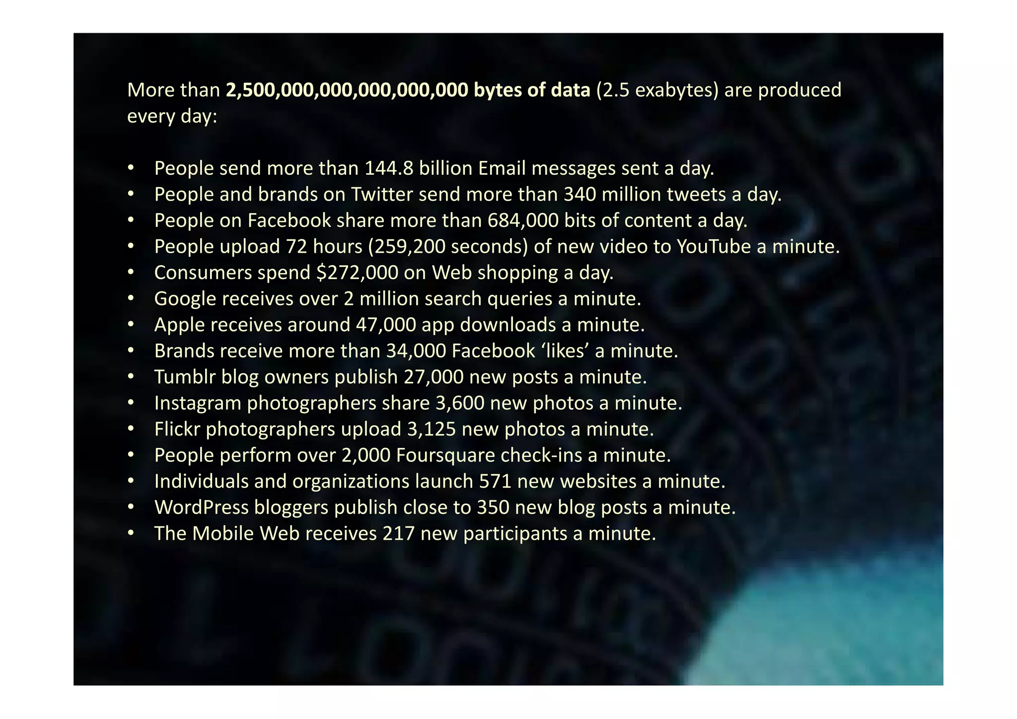 More than 2,500,000,000,000,000,000 bytes of data (2.5 exabytes) are produced 
every day:every day:
• People send more than 144.8 billion Email messages sent a day.
• People and brands on Twitter send more than 340 million tweets a dayPeople and brands on Twitter send more than 340 million tweets a day.
• People on Facebook share more than 684,000 bits of content a day.
• People upload 72 hours (259,200 seconds) of new video to YouTube a minute.
• Consumers spend $272,000 on Web shopping a day.Consumers spend $272,000 on Web shopping a day.
• Google receives over 2 million search queries a minute.
• Apple receives around 47,000 app downloads a minute.
• Brands receive more than 34,000 Facebook ‘likes’ a minute.,
• Tumblr blog owners publish 27,000 new posts a minute.
• Instagram photographers share 3,600 new photos a minute.
• Flickr photographers upload 3,125 new photos a minute.
• People perform over 2,000 Foursquare check‐ins a minute.
• Individuals and organizations launch 571 new websites a minute.
• WordPress bloggers publish close to 350 new blog posts a minute.
• The Mobile Web receives 217 new participants a minute.
           
 