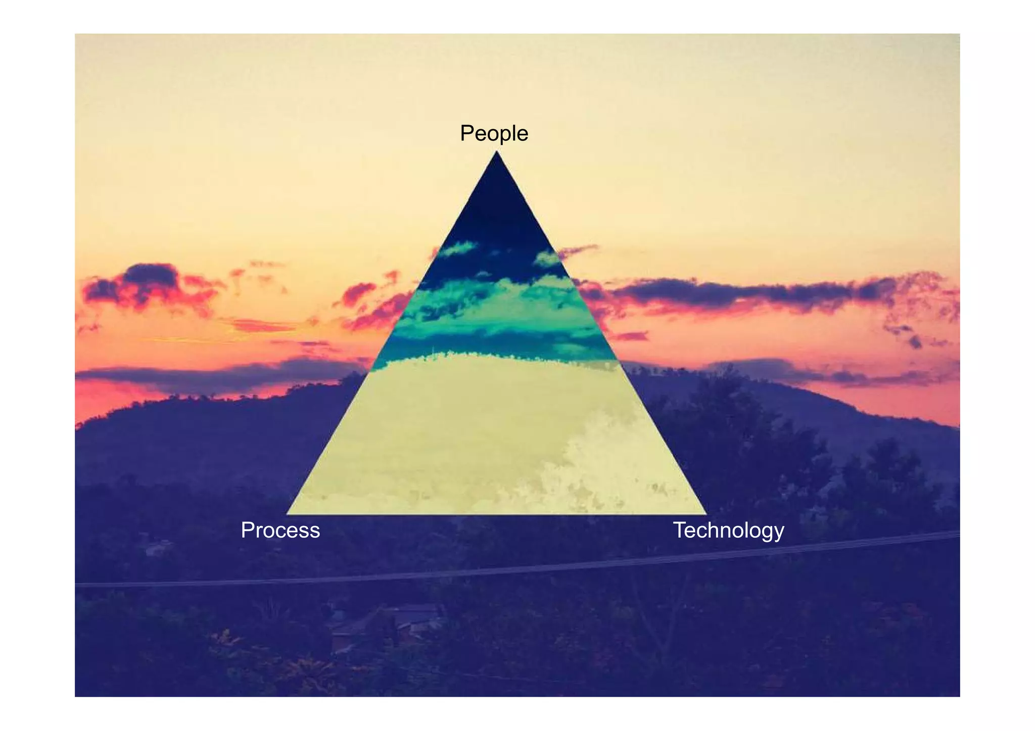 People
Process TechnologyProcess Technology
           
 