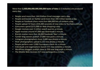 More than 2,500,000,000,000,000,000 bytes of data (2.5 exabytes) are produced 
every day:every day:
• People send more than 144.8 billion Email messages sent a day.
• People and brands on Twitter send more than 340 million tweets a dayPeople and brands on Twitter send more than 340 million tweets a day.
• People on Facebook share more than 684,000 bits of content a day.
• People upload 72 hours (259,200 seconds) of new video to YouTube a minute.
• Consumers spend $272,000 on Web shopping a day.Consumers spend $272,000 on Web shopping a day.
• Google receives over 2 million search queries a minute.
• Apple receives around 47,000 app downloads a minute.
• Brands receive more than 34,000 Facebook ‘likes’ a minute.,
• Tumblr blog owners publish 27,000 new posts a minute.
• Instagram photographers share 3,600 new photos a minute.
• Flickr photographers upload 3,125 new photos a minute.
• People perform over 2,000 Foursquare check‐ins a minute.
• Individuals and organizations launch 571 new websites a minute.
• WordPress bloggers publish close to 350 new blog posts a minute.
• The Mobile Web receives 217 new participants a minute.
           
 