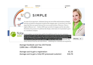 Average Facebook user has 235 friends
2 000 Likes = 470 000 Views2,000 Likes = 470,000 Views
Average cost to gain a registration:    €1.33
Average cost to gain a fully KYC processed customer: €16.70Average cost to gain a fully KYC processed customer: €16.70
 