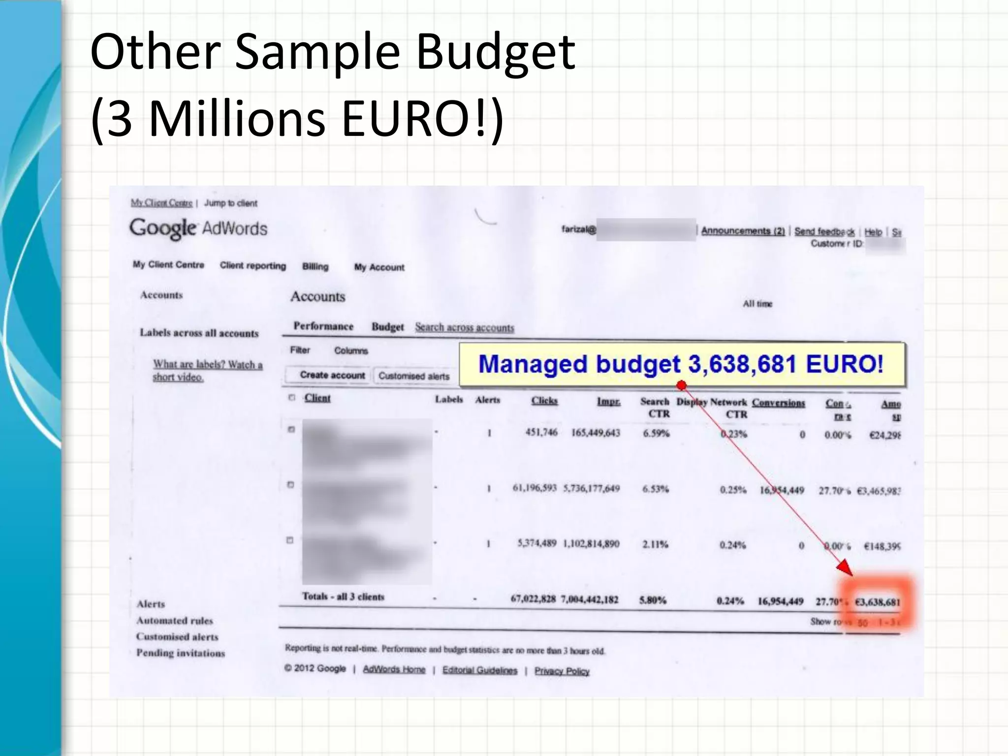Other Sample Budget
(3 Millions EURO!)
 