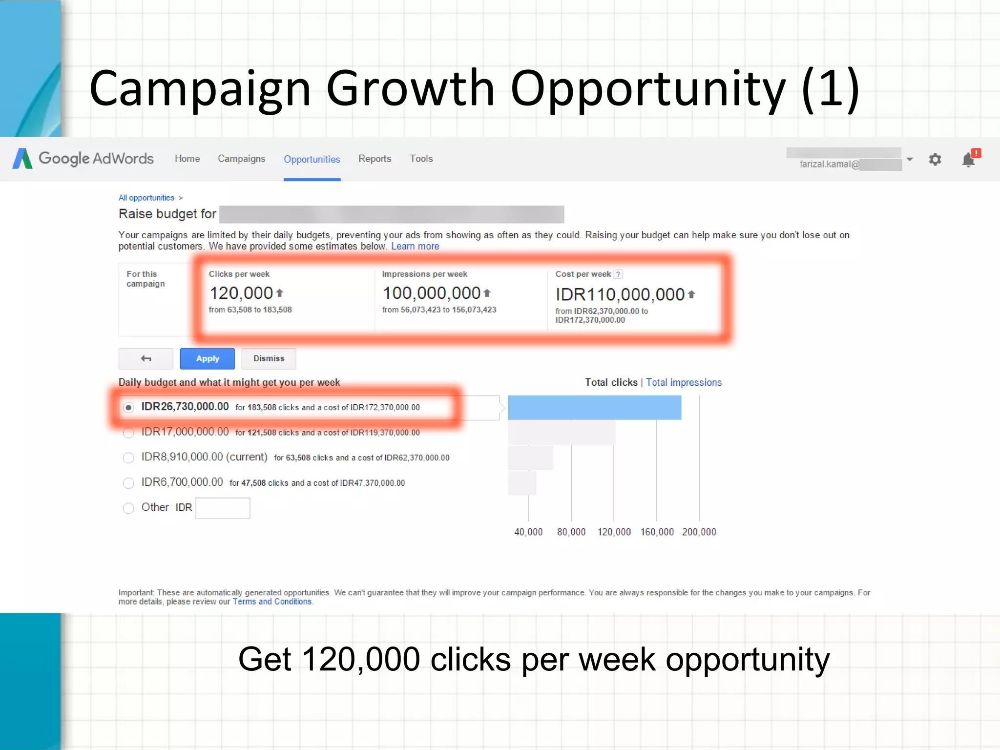 Campaign Growth Opportunity (1)
Get 120,000 clicks per week opportunity
 