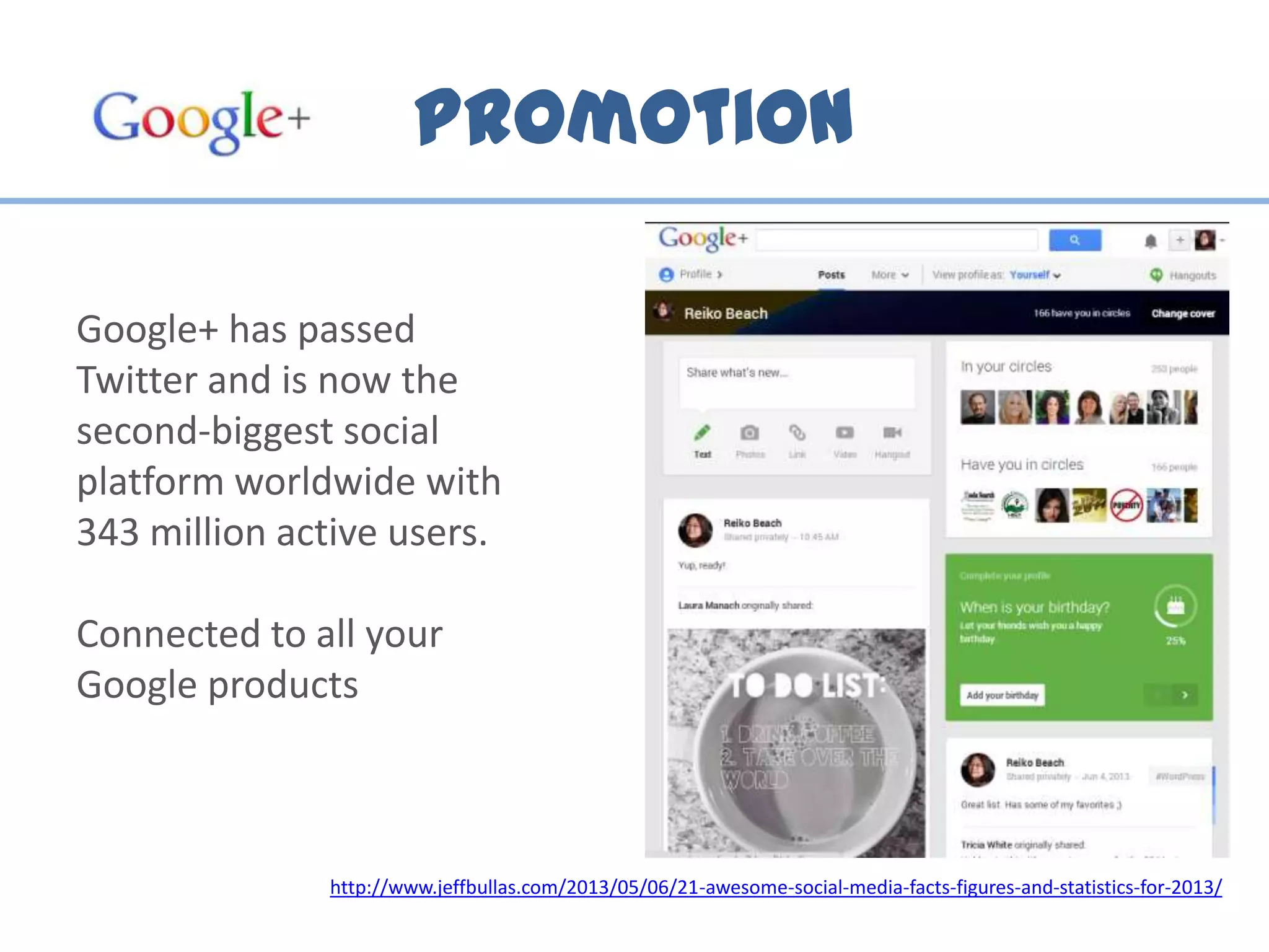 Promotion
Google+ has passed
Twitter and is now the
second-biggest social
platform worldwide with
343 million active users.
Connected to all your
Google products
http://www.jeffbullas.com/2013/05/06/21-awesome-social-media-facts-figures-and-statistics-for-2013/
 