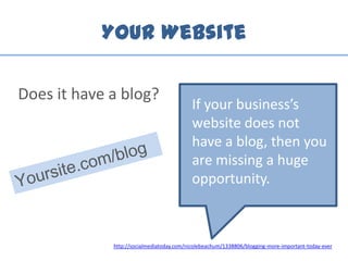 Your Website
Does it have a blog?
If your business’s
website does not
have a blog, then you
are missing a huge
opportunity.
http://socialmediatoday.com/nicolebeachum/1338806/blogging-more-important-today-ever
 