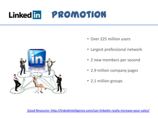 Promotion
• Over 225 million users
• Largest professional network
• 2 new members per second
• 2.9 million company pages
• 2.1 million groups
Good Resource: http://linkedintelligence.com/can-linkedin-really-increase-your-sales/
 
