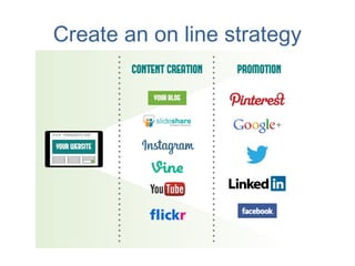 Create an on line strategy
 