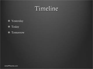 Timeline Yesterday Today Tomorrow  wiredPRworks.com 