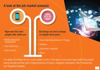 Right now the most
sought-after skills are:
But things are set to change
in roughly three years:
Mobile Application
Development
User Experience
Data Science
Smart Machines (Internet of Things)
Robotics
Automated Judgment
Ethics
The digital technology domain would expand further in the span of next seven years welcoming people
having the skill sets like that of Digital Business Architects, Integration Specialists, Risk Professionals,
and Regulatory Analysts.
7
A look at the job market scenario
 