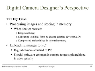Embedded Computer Systems: EE8205 Digital Camera Example
Digital Camera Designer’s Perspective
Two key Tasks
• Processing images and storing in memory
▪ When shutter pressed:
o Image captured
o Converted to digital form by charge-coupled device (CCD)
o Compressed and archived in internal memory
• Uploading images to PC
▪ Digital camera attached to PC
▪ Special software commands camera to transmit archived
images serially
15
 