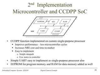 Embedded Computer Systems: EE8205 Digital Camera Example
2nd Implementation
Microcontroller and CCDPP SoC
• CCDPP function implemented on custom single-purpose processor
▪ Improves performance – less microcontroller cycles
▪ Increases NRE cost and time-to-market
▪ Easy to implement
o Simple datapath
o Few states in controller
• Simple UART easy to implement as single-purpose processor also
• EEPROM for program memory and RAM for data memory added as well
39
8051
UART CCDPP
RAM
EEPROM
SOC
 